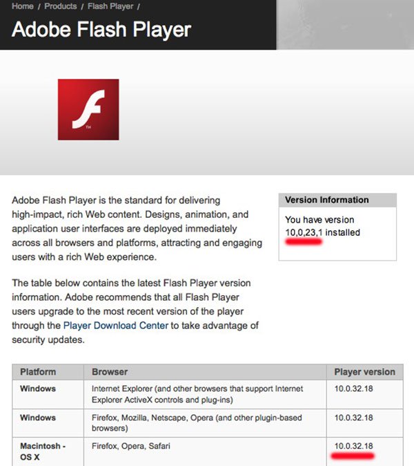Latest version of adobe flash player for macbook pro